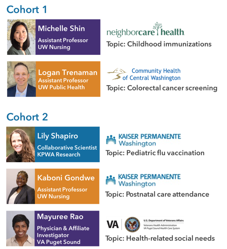 Profile photos of cohort 1 scholars Michelle Shin and Logan Trenaman 